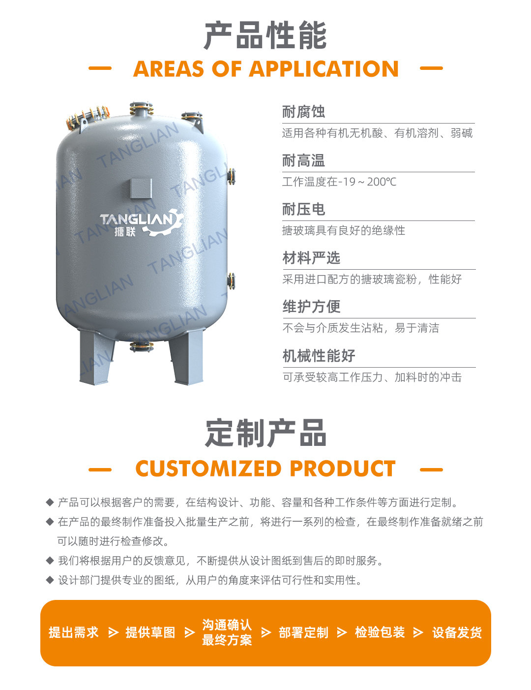 搪瓷儲罐(圖4) bztl搪玻璃儲罐_04.jpg