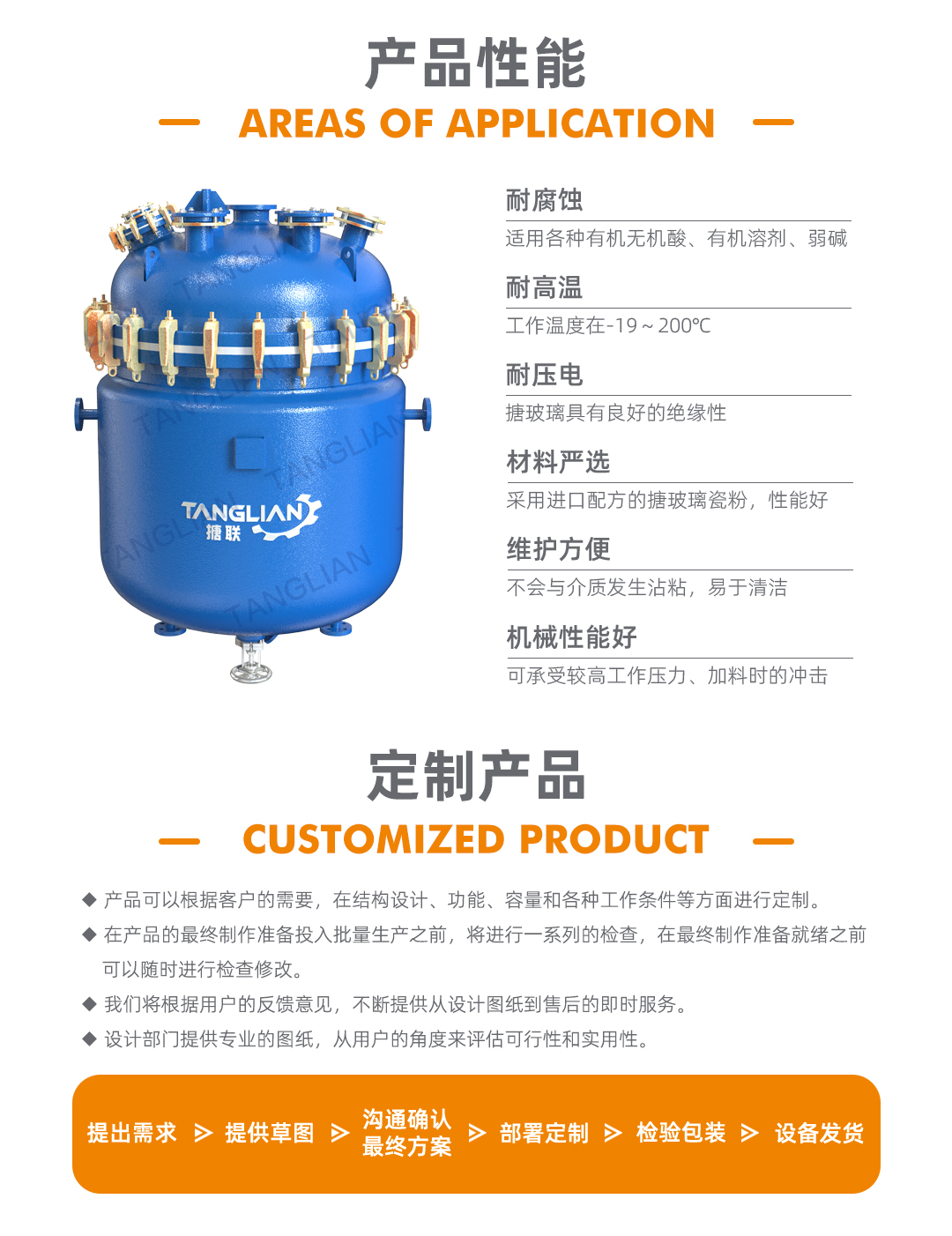 搪瓷儲(chǔ)罐(圖4) bztl搪玻璃儲(chǔ)罐-K_04.jpg