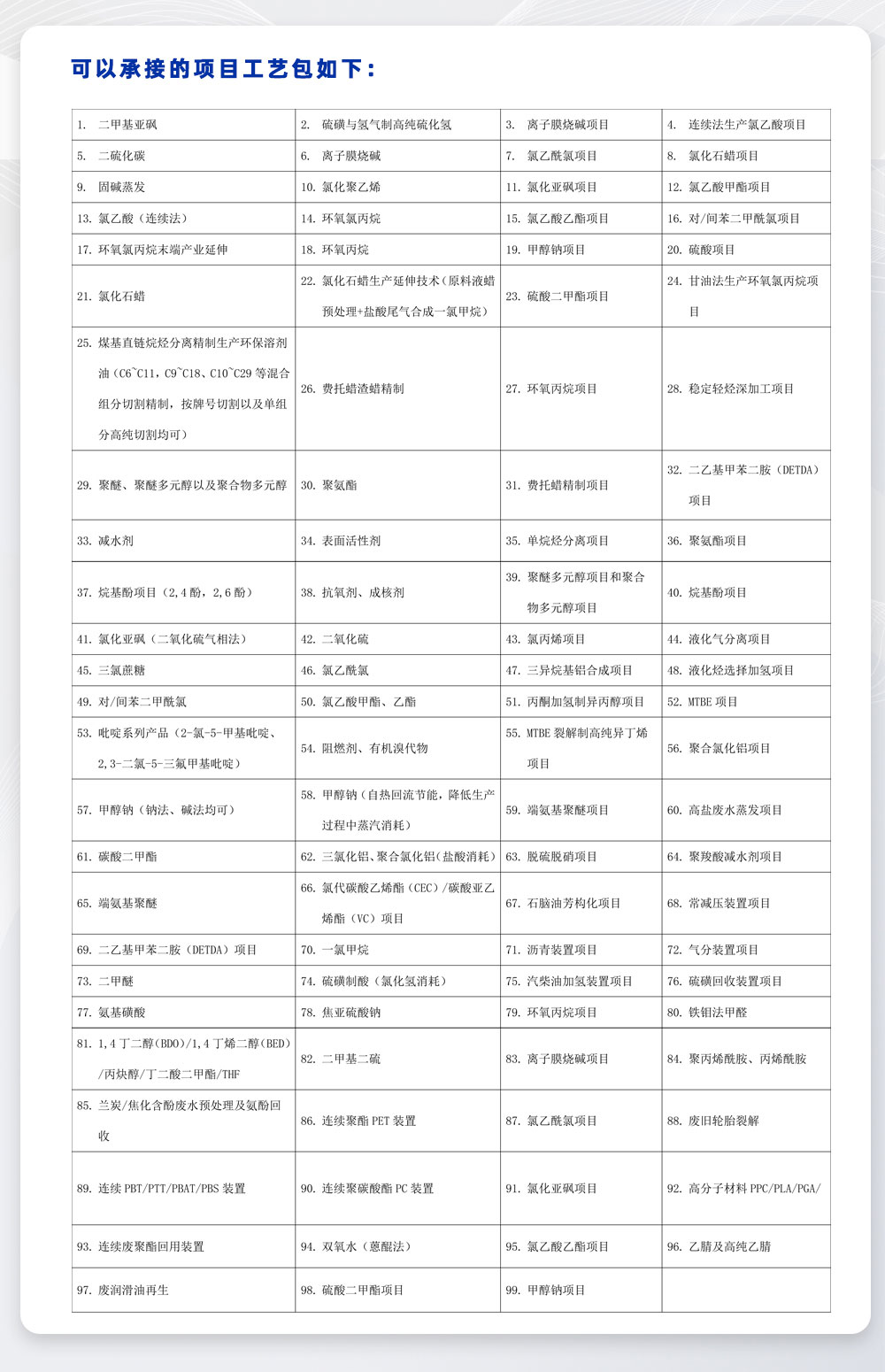 硫化氫生產(chǎn)線工藝設(shè)計(圖6) 綜合工藝包詳情頁-(6).jpg